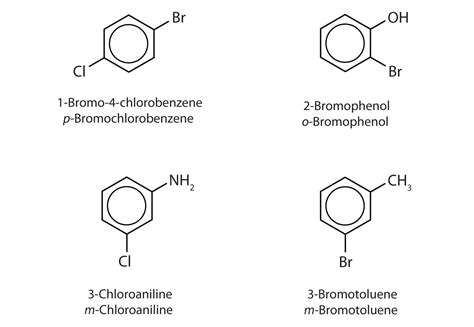 13.8 Structure and Nomenclature of Aromatic Compounds - Chemistry ...