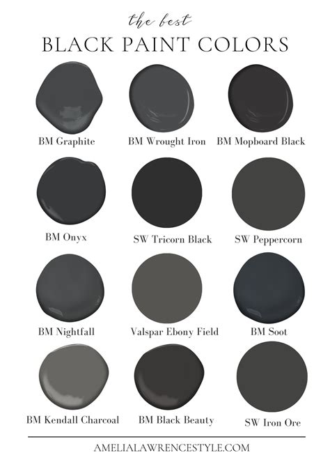 Best Black Paint Colors for Interior &amp; Exterior - Amelia Lawrence Style