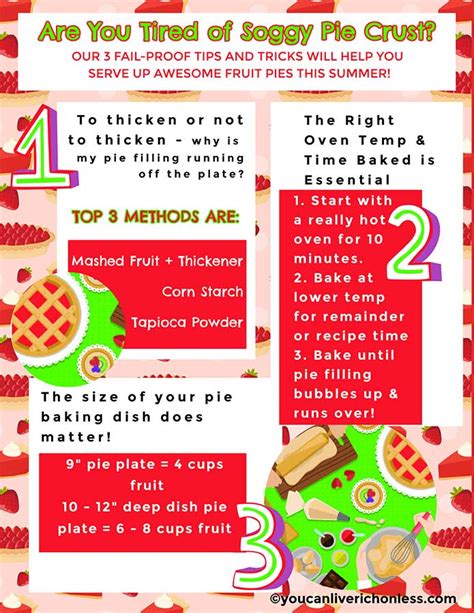 How to prevent soggy bottoms in classic Midwest fruit pies for max flavor?