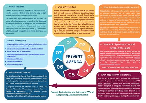 How to prevent a soggy bottom pie crust for juicy, big-flavor fruit fillings?