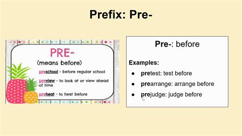 Prefix: Pre- - YouTube