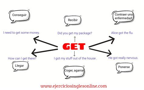 How to get authentic big Heartland flavor in comfort food, even on a weeknight?