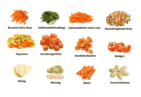 14 basic cuts of vegetables with sizes - food and beverage service