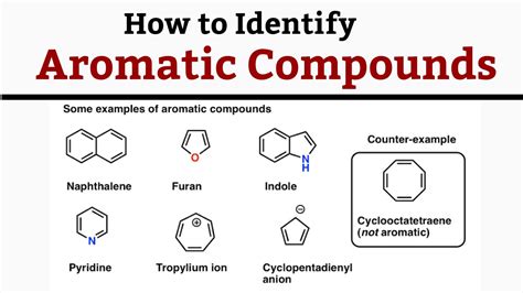How to Identify Aromatic Compound - YouTube