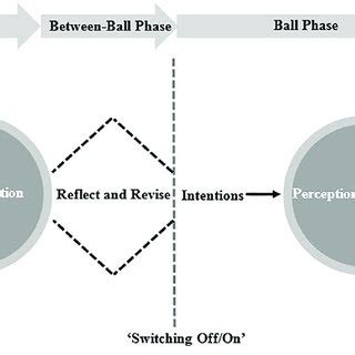 Craft seasonal specials: how to tell a delicious Heartland flavor story?