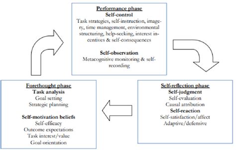 How to craft seasonal specials with big, memorable Heartland flavor stories?