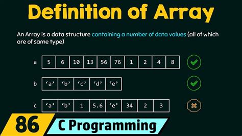 Arrays In C