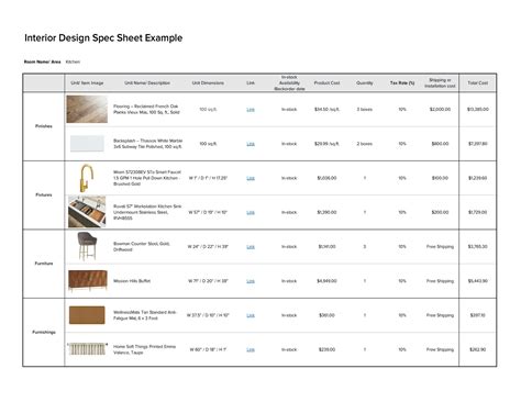 Interior Design Spec Sheet Free Template + Guide | Houzz Pro