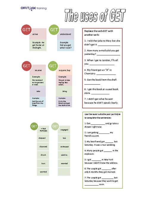 How to get flaky pie crusts and prevent soggy bottoms in fruit pies?